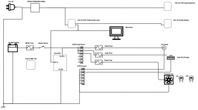 Wiring v1