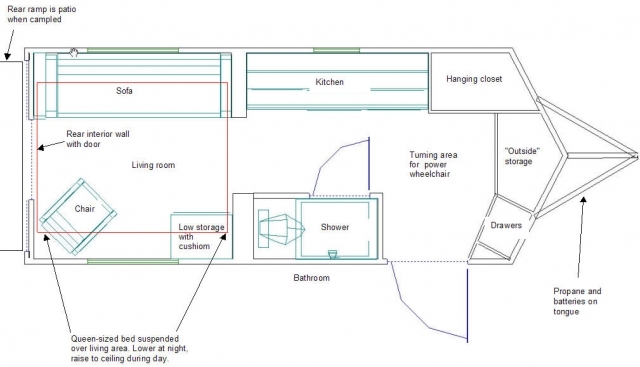 Trailer plan annotated