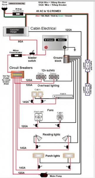 Trailer wiring schmetic