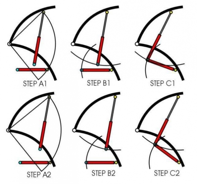 Strut Layout