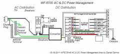 10-18-2011WF8735-40ACDCPowerManagement