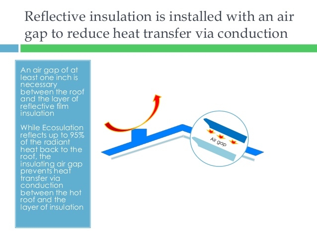 how-radiant-barrier-insulation-can-help-keep-metal-roof-buildings-cool-comfortable-8-638