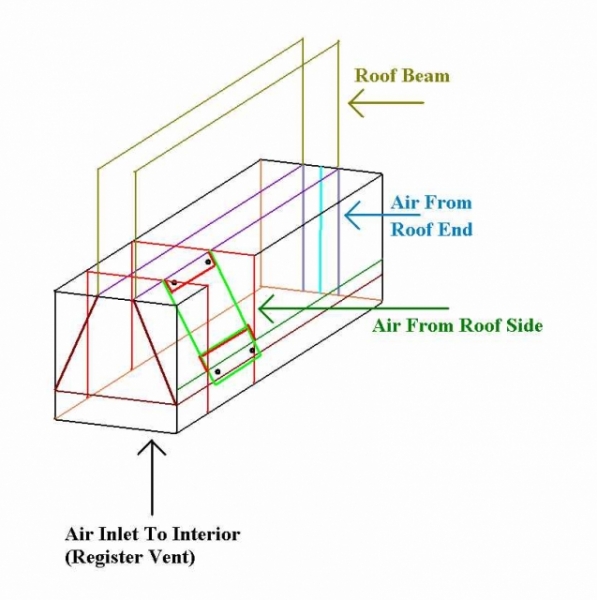 0220-vent-fan-box-design