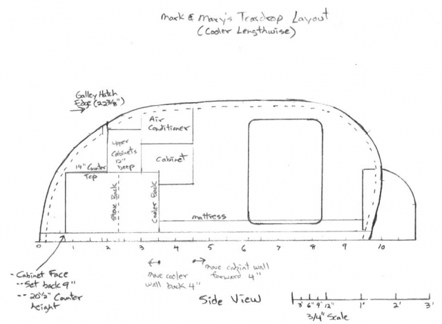 Teardrop Layout