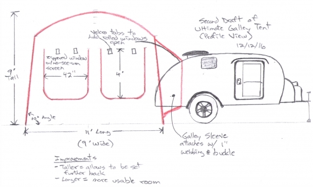 Galley Tent 2