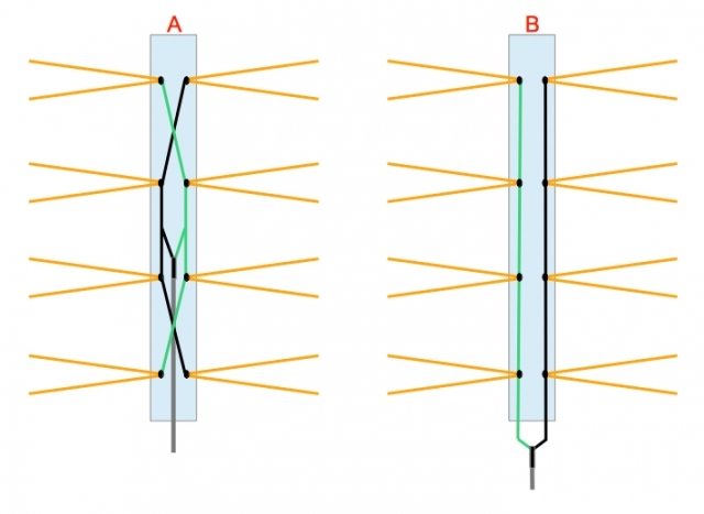 TV Antenna