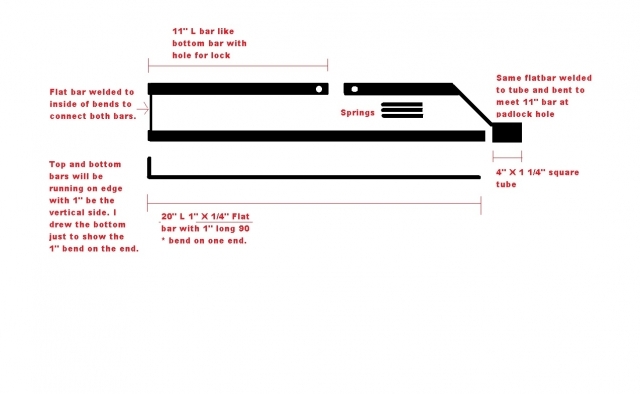 Wheel lock 2