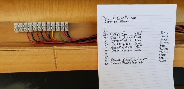 TNTTT034-Wiring Detail and Notes