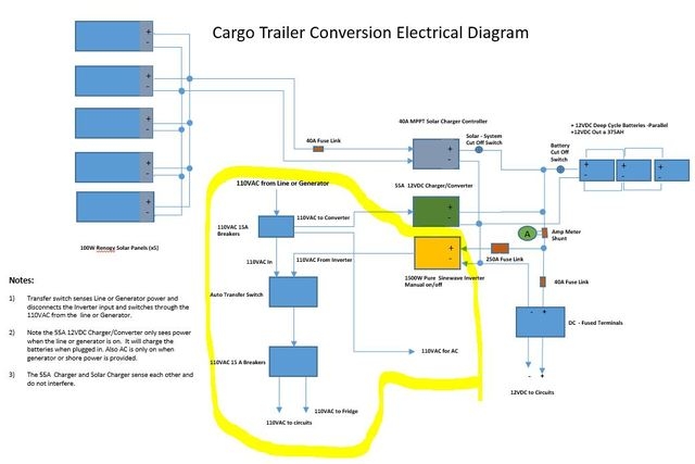 ElectricCapture