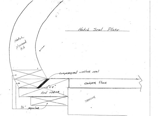 Hatch seal diagram