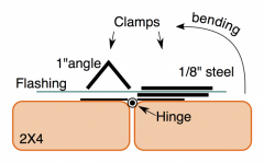 brake schematic