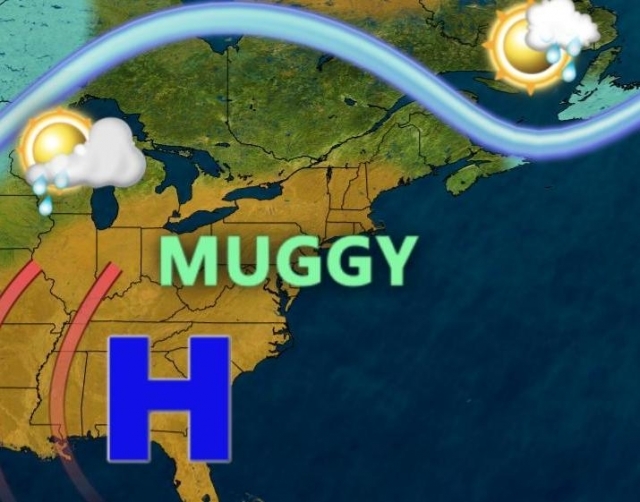 Muggy