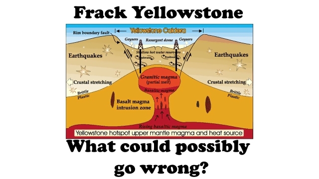 Frack Yellowstone