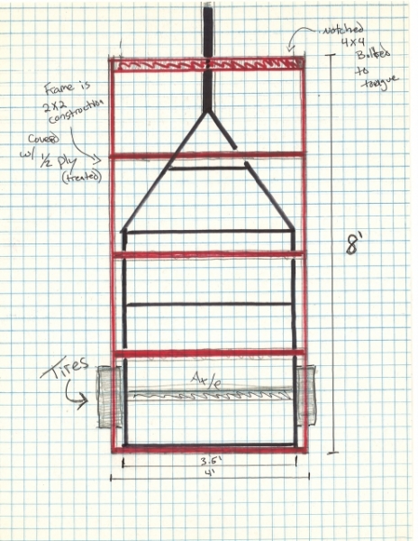 Floor Framing plan