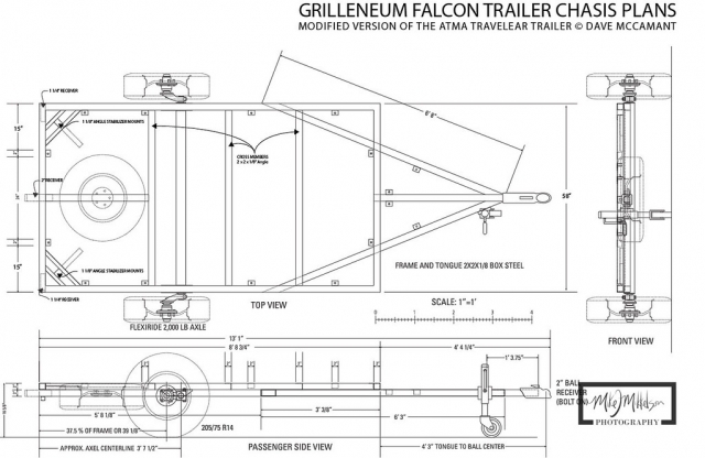 Grillenium falcon