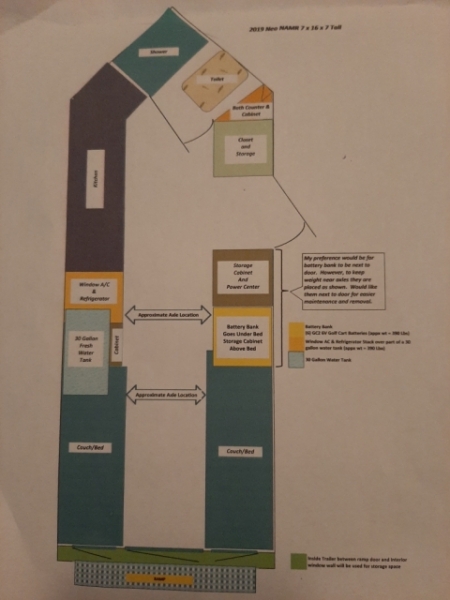 Trailer Floorplan