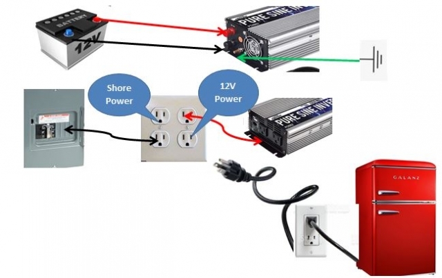 Shore Power Inverter Question