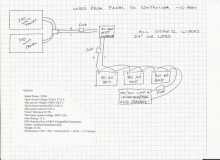 Solar Set Up Diagram