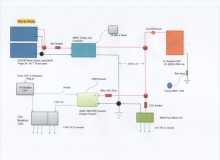 Personal Solar Electrical System with 2 6v and AIMS