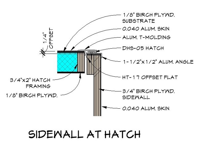 HatchWallDet