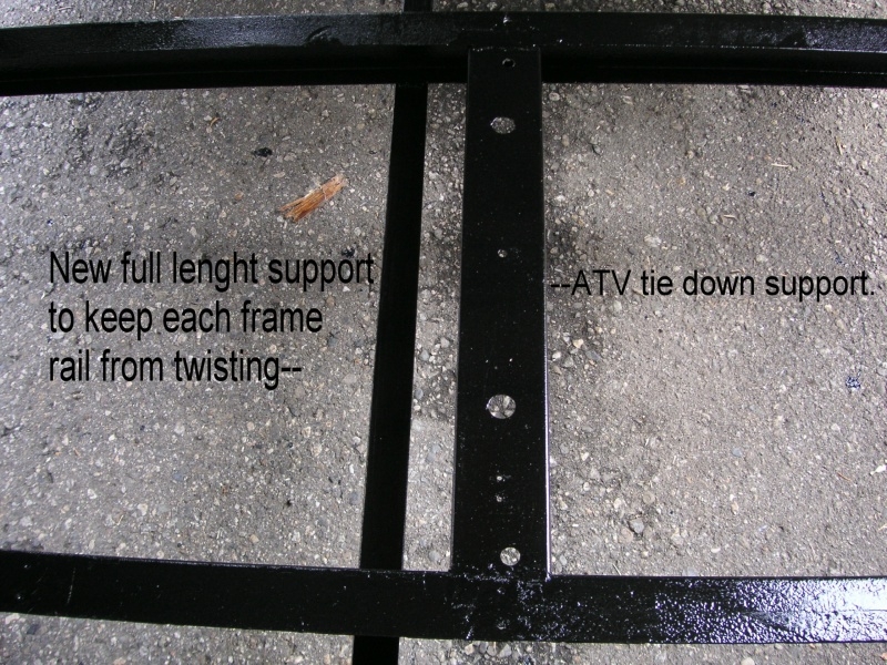 Frame support