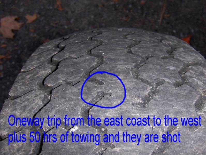Tires are shot