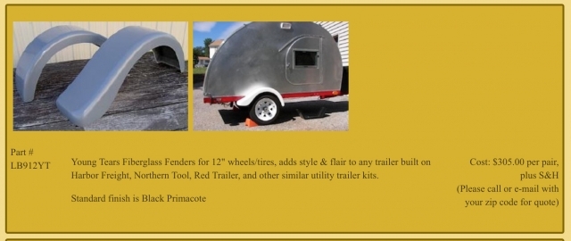 Grant Whipp’s Mini Fenders