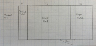 Layout with Bed togther