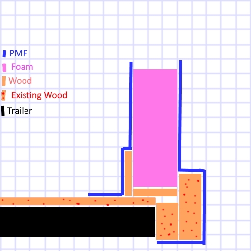 FoamWallToFloor