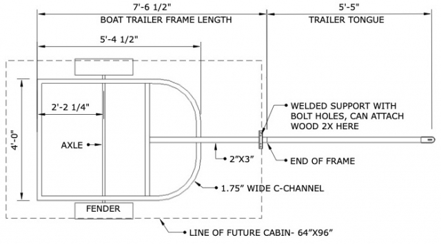 CARAVAN 21