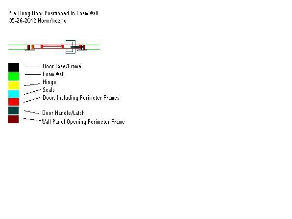 Pre-Hung  Door For TTT 052612