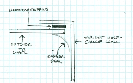 Teardrop With Flip-Out Side Flip-Out Seals