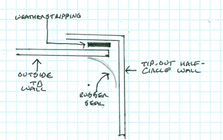 Teardrop With Flip-Out Side Flip-Out Seals