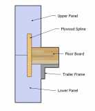 Foam Wall Attachment