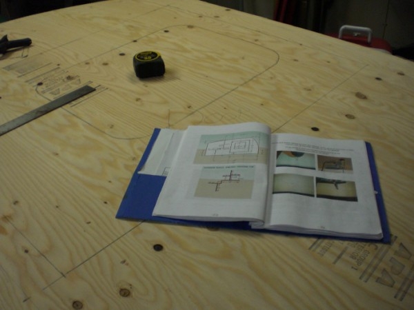Plans