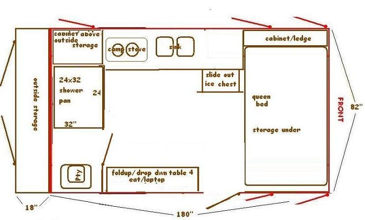 my plan