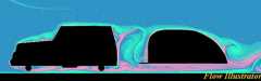 Jeep Aero Flow Model