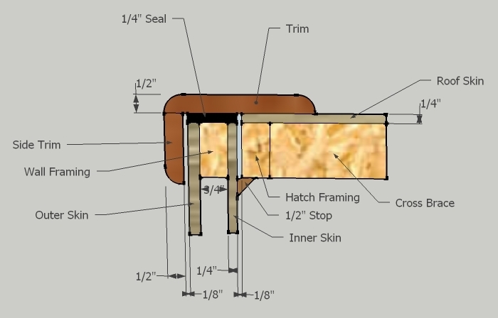 Updated Galley Hatch