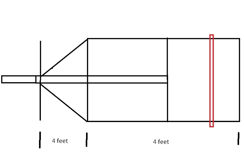 framedesign