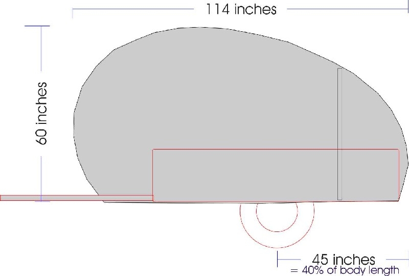 Grumman 2 based design on 10 x 5 sheet