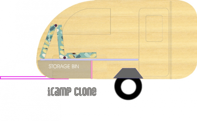 icamp clone seat mode
