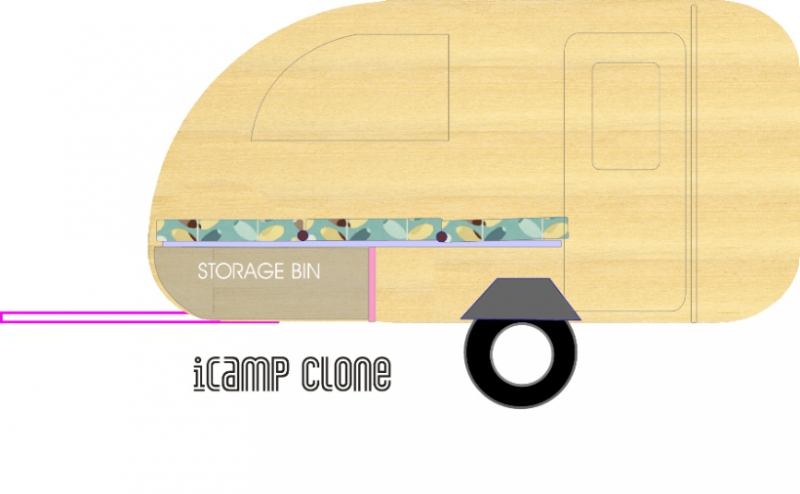 icamp clone bed mode