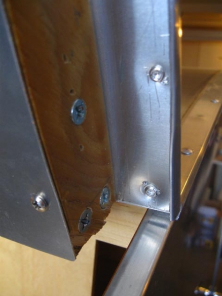 Rivet, Rivet