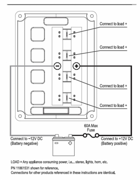 Wiring Diagram DC Panel