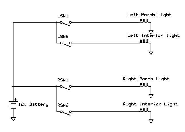 Simple diagram