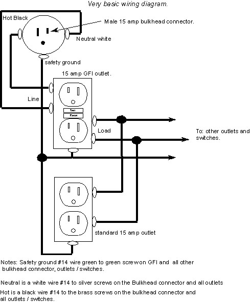 Very basic wiring diagram