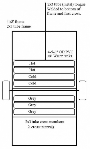 0250-water-tanks