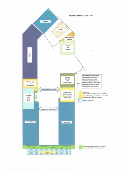 Neo NAMR Floorplan