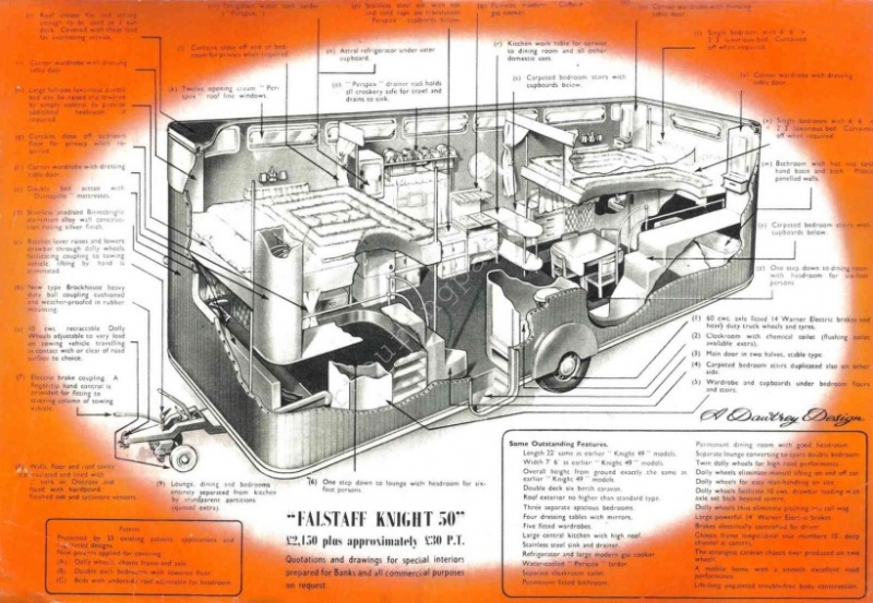 Coventry Steel Caravans @1951 Falstaff Knight 50 DD