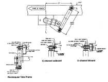 Shocks on Torsion